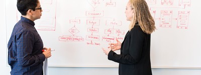 whiteboard interview